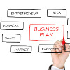 Businessplan erstellen Businessplan-Zeichnung